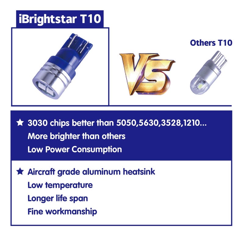 iBrightstar مصابيح LED زرقاء iBrightstar شديدة السطوع 3030 لشريحة 168 175 194 2825 W5W T10 - Image 3